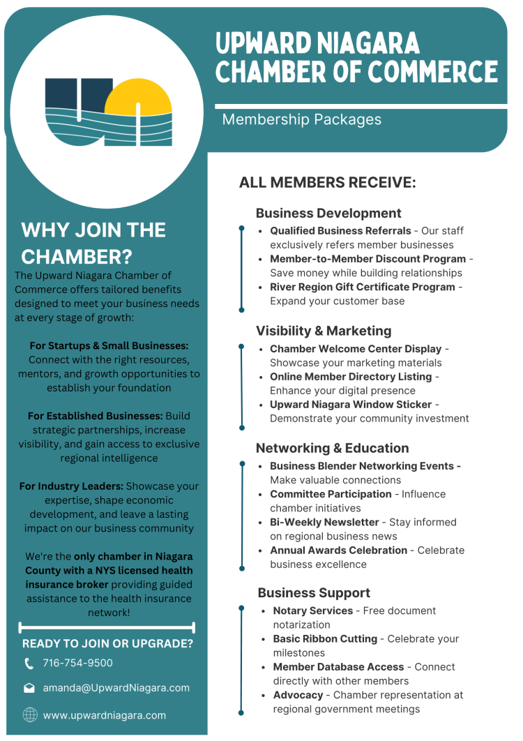 2025 Membership tiers Page 1